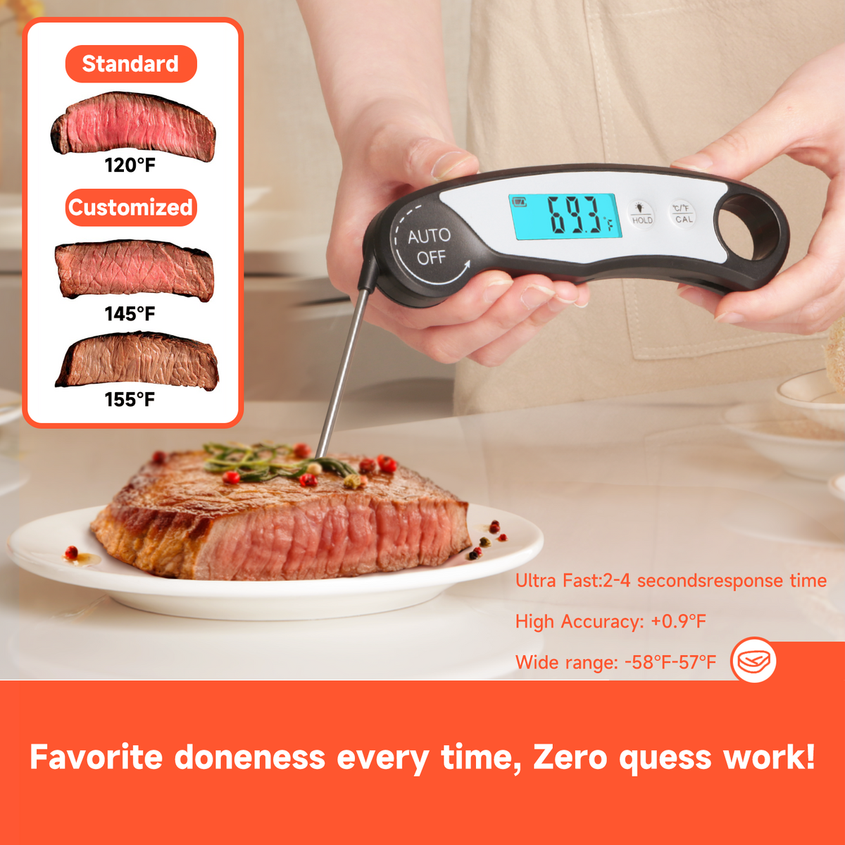 Listime® Digital Meat Thermometer Gift Set Edition: Ultra Fast, Waterp –  JoyOuce