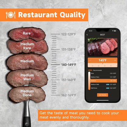 Listime® 215ft Wireless Meat Thermometer with Bluetooth